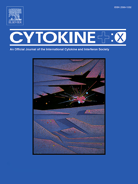 Go to journal home page - Cytokine: X